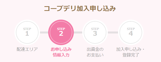 コープデリ加入申し込みフォーム
ステップ