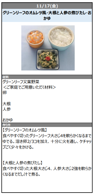 ヨシケイの離乳食レシピ
12~18ヶ月頃用レシピ