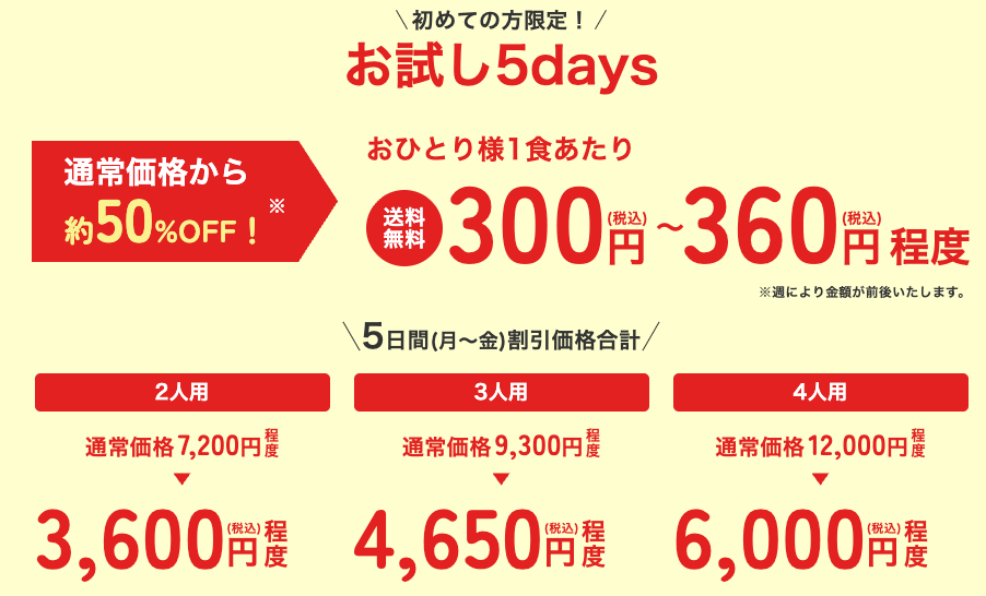 共働きにおすすめの夕食宅配サービス「ヨシケイ」のお試しミールキット