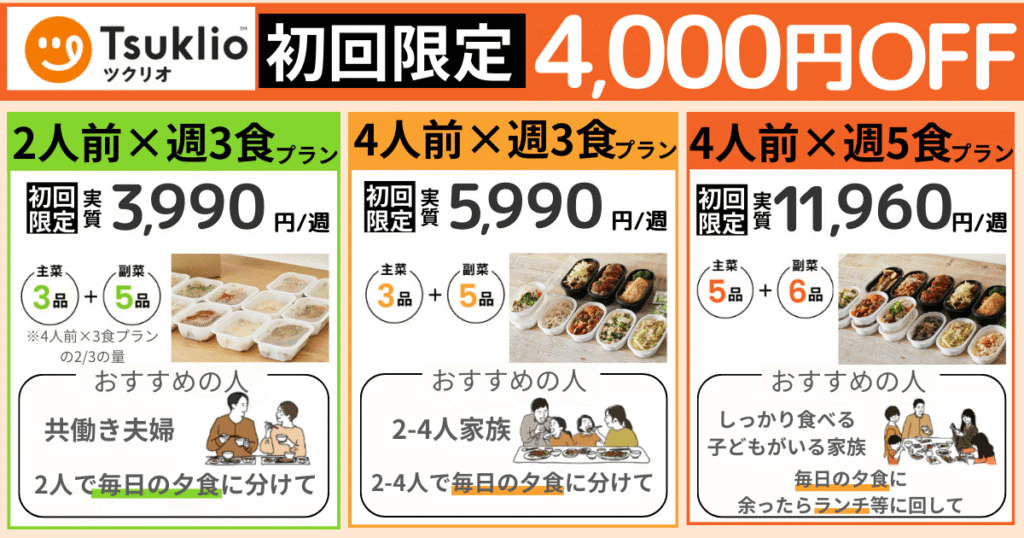 ツクリオ(旧つくりおき.jp)料金プラン