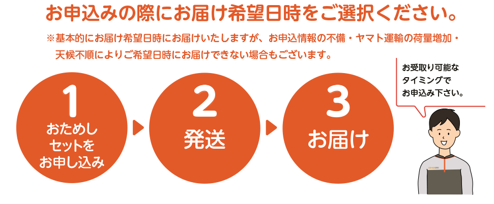 コープ離乳食お試しセットの申し込みから到着までの流れ(ヤマト運輸でお届け)