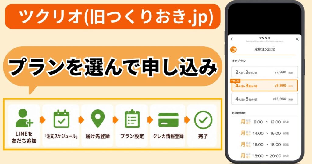 ツクリオ(旧つくりおき.jp)の申し込み手順