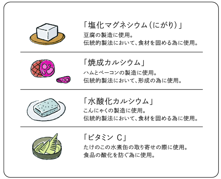 シェフの無添つくりおきが使用する4つの食品添加物