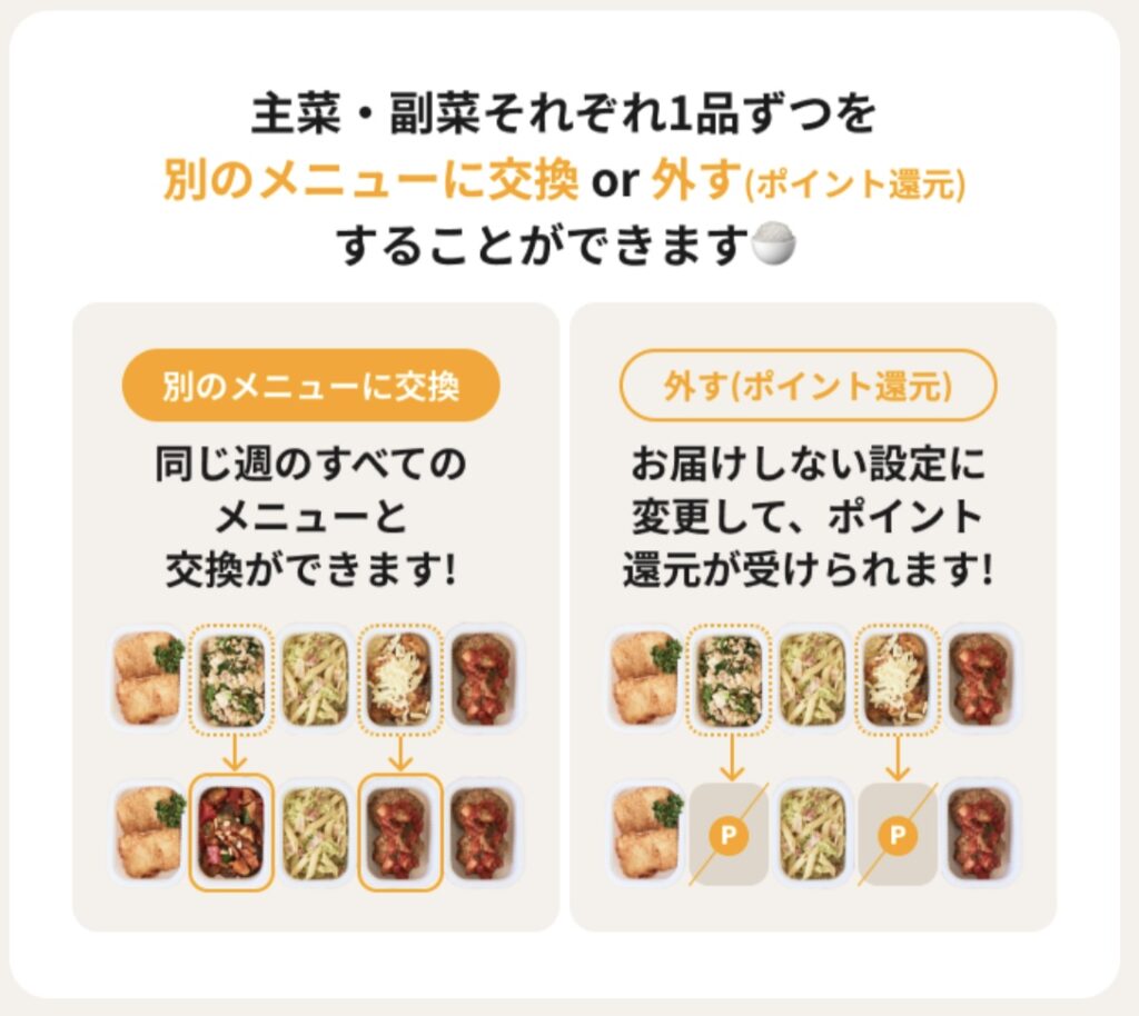 つくりおき.jpメニュー変更機能