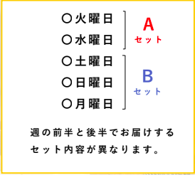 シェフの無添つくりおきのセットメニュー
