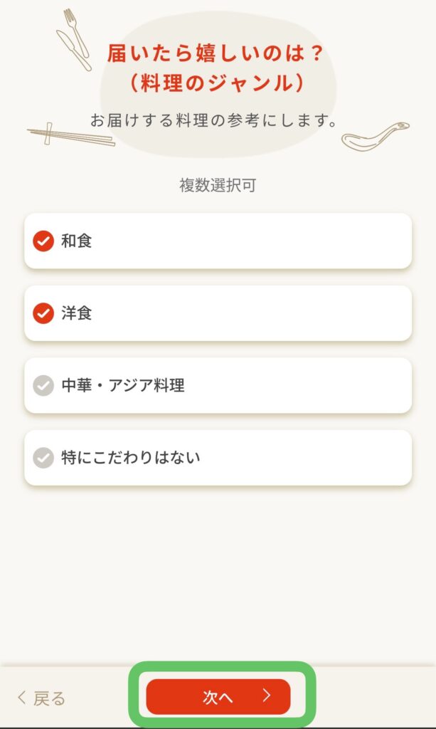 FitDish(フィットディッシュ)の注文方法