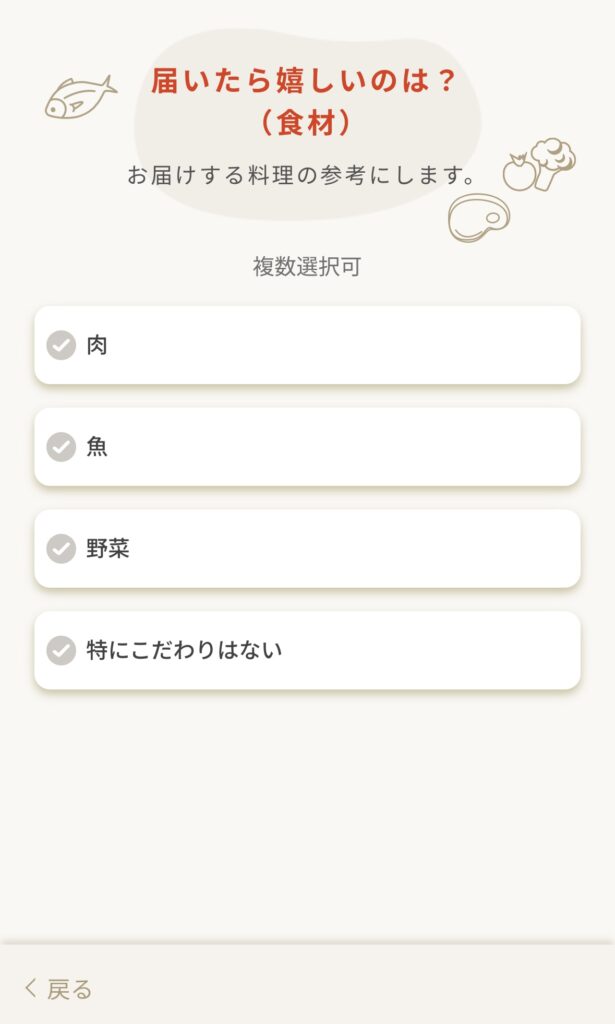 FitDish(フィットディッシュ)の注文方法
