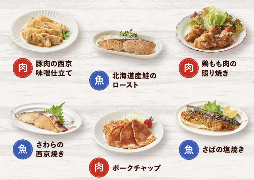 FitDish(フィットディッシュ)たんぱく質コースの料金プラン
