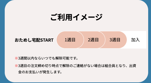 パルシステムに一番お得に入会する方法2.お試し宅配の注意点