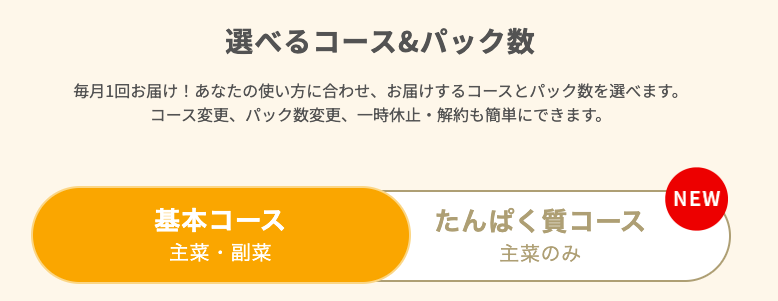 FitDish(フィットディッシュ)は基本コースとたんぱく質コースの2プランあり