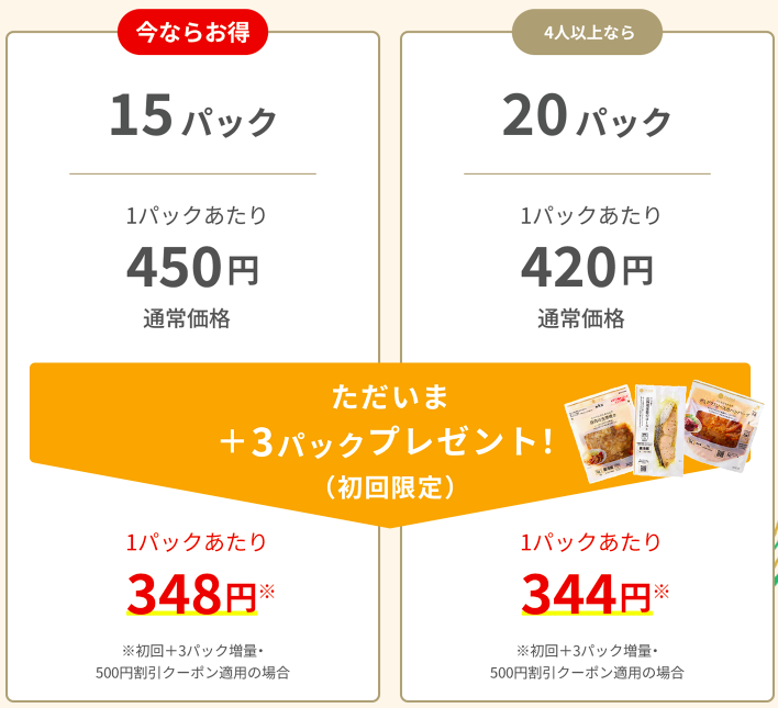 FitDish(フィットディッシュ)のキャンペーン情報