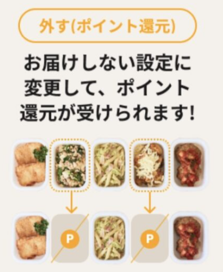 つくりおき.jpを冷凍せずに食べきるための工夫「メニューを外す」