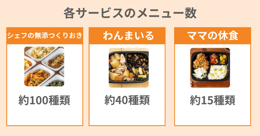 国産・無添加の宅配弁当サービスの選び方「メニューの豊富さ」