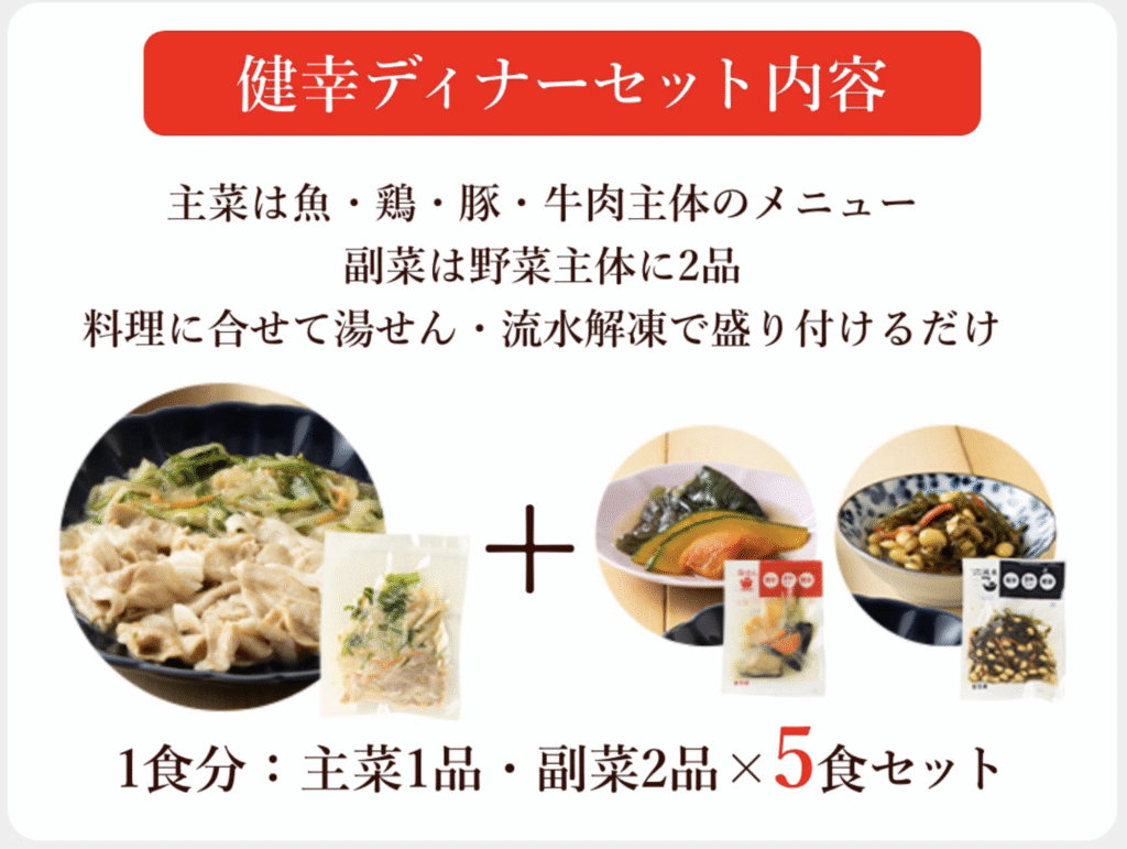 わんまいるをお試しする方法