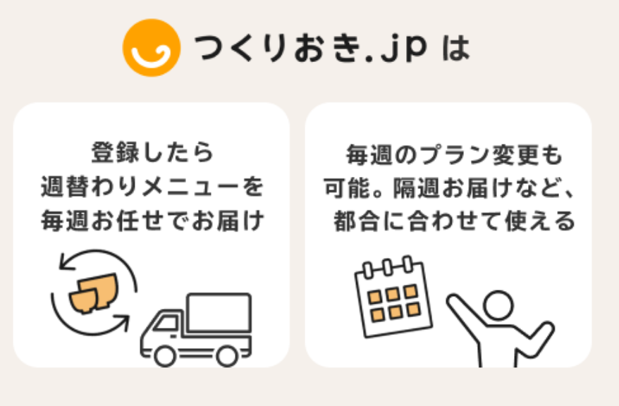 つくりおき.jpの注文方法