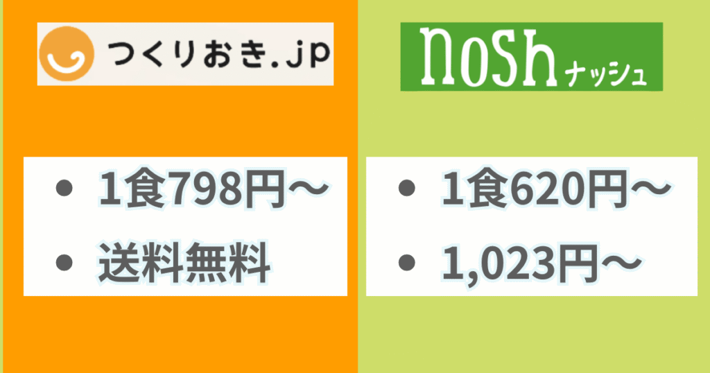 つくりおき.jpとナッシュを比較