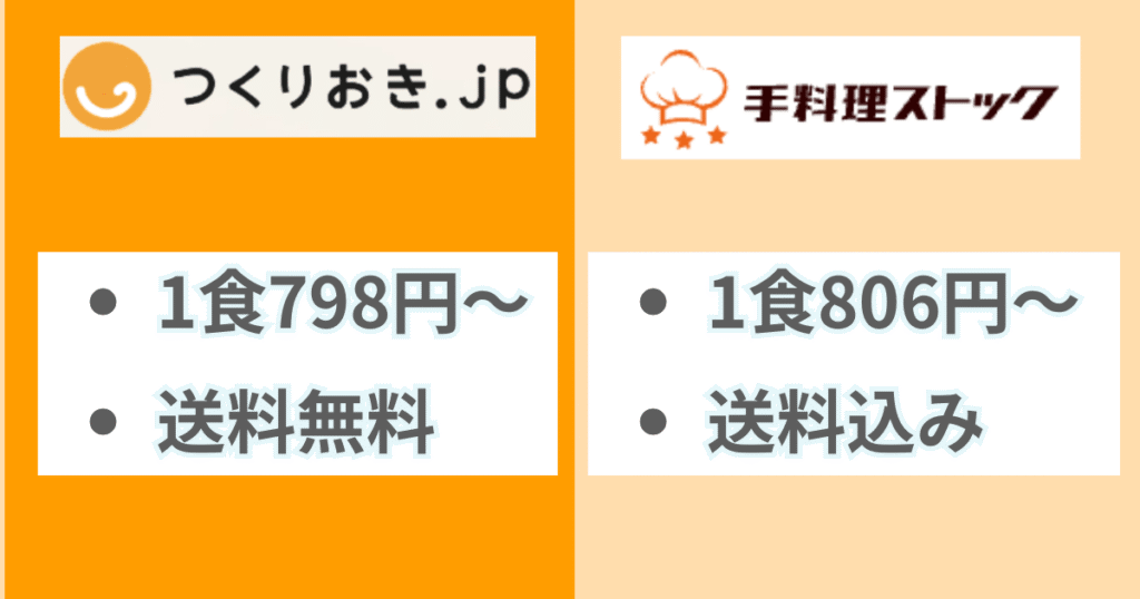 つくりおき.jpと手料理ストックを比較