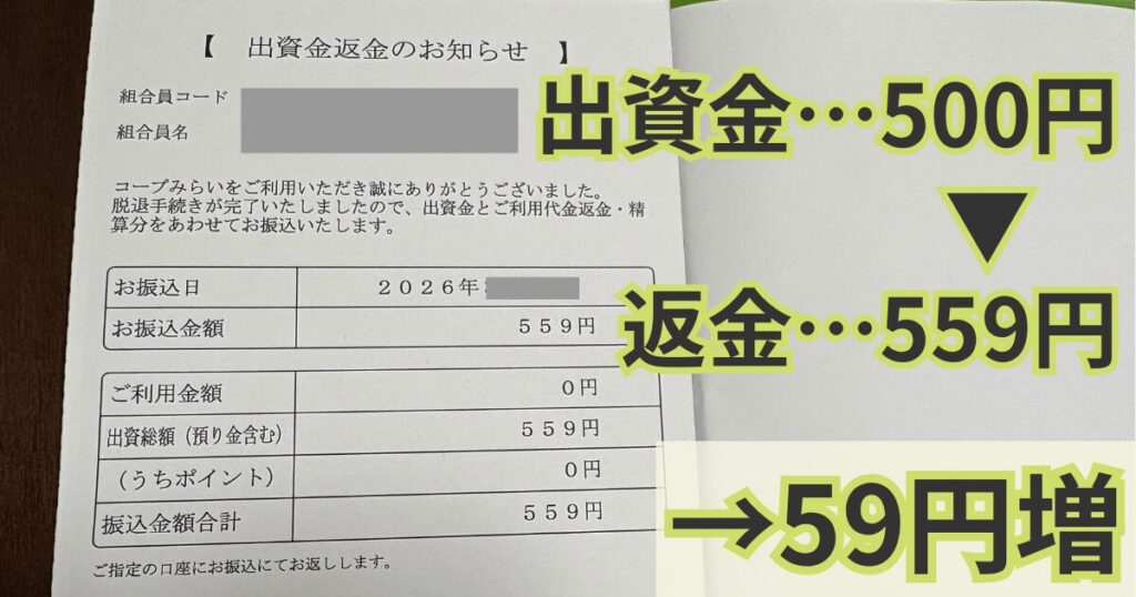 コープの出資金は全額返金される。場合によっては運用で増えることも。