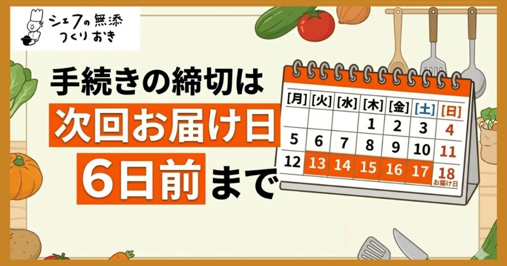 シェフの無添つくりおき休止・解約期限