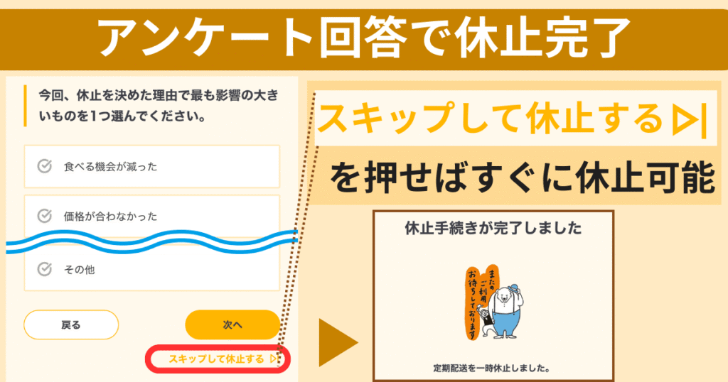 シェフの無添つくりおきの休止方法