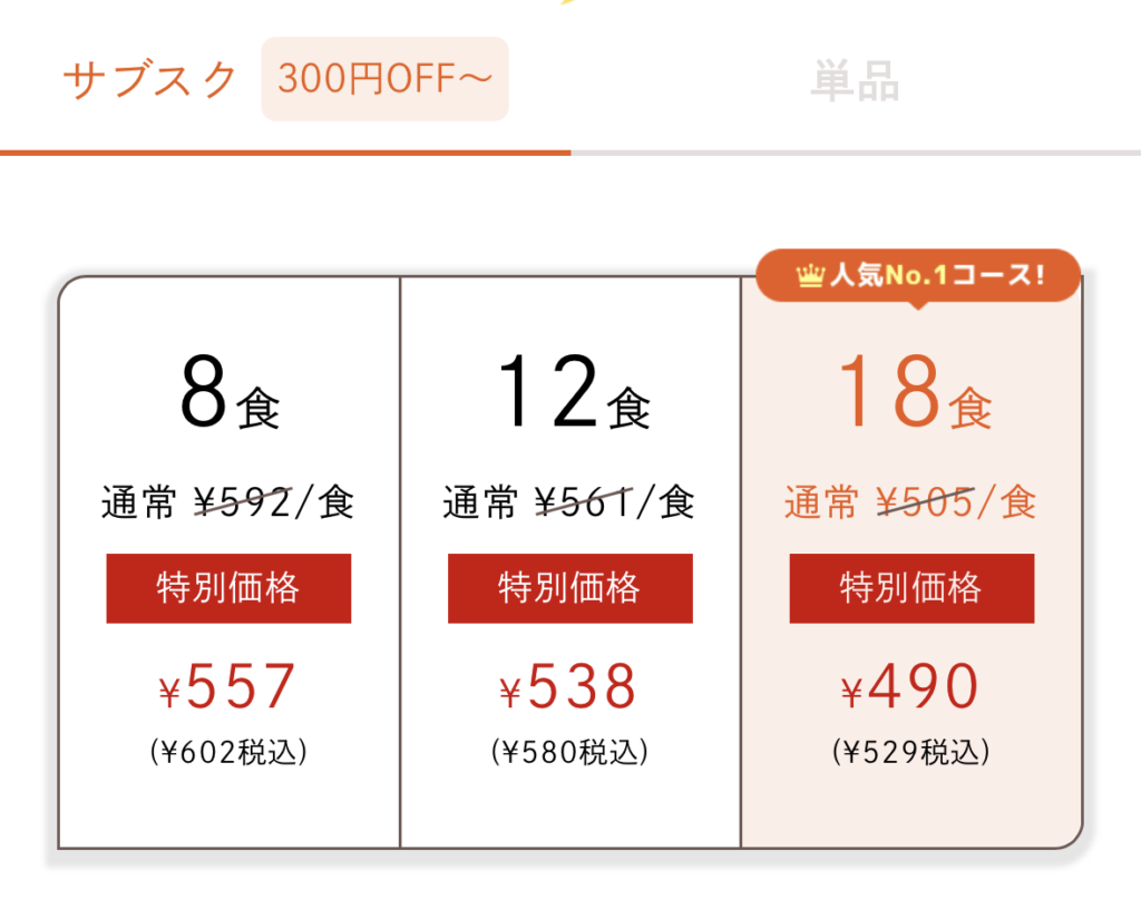 モグモ公式サイトの定期コース申込画面(8食・12食・18食の特別価格と300円OFFの表示)
