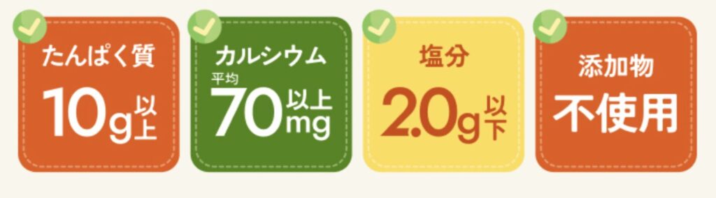 モグモデリの栄養基準（たんぱく質10g以上・カルシウム平均70mg以上・塩分2.0g以下・添加物不使用）